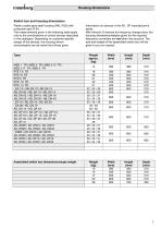 Controller for air handling units - 6