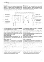 EC-Radial Fans - 6