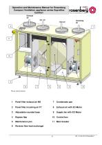 Series SupraBox COMFORT - 7