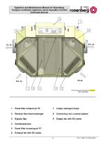 Series SupraBox COMFORT / Overhead version - 7