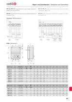 Switches and Controllers - 10