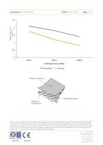 1E1 Drainage Geocomposite - 2