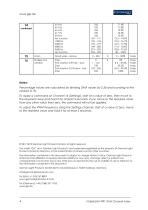 impression FR1-4