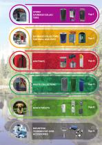 DISPOSAL PRODUCTS-3