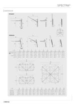 Technical sheet Spectra - 2