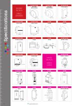 HANDS SECTION-10
