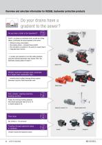 Backwater Valve-6