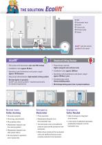 Brochure Ecolift-4