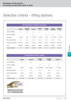 lifting stations - 6