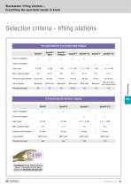 Lifting-stations-5