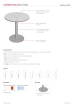 Contract Tables - 3