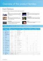 Product overview brochure - 4