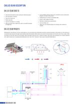 INNOVATIVE ACTIVE CHILLED BEAM - 4