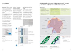 INTERIOR & EXTERIOR - 3