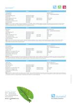 Duraskin® B 18909 - VERSEIDAG-INDUTEX - PDF Catalogs | Documentation ...