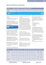 Macalloy Tensile Structure Systems-11
