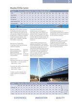Macalloy Tensile Structure Systems-5