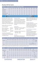 Macalloy Tensile Structure Systems-6