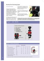 POST TENSIONING SYSTEM - 8