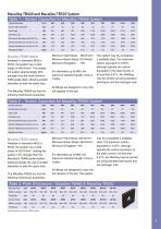 SHEET PILING SYSTEMS-3
