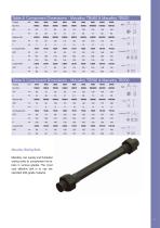 SHEET PILING SYSTEMS-7
