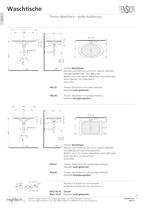 TECHNICAL DOCUMENTATION 2011 - 15