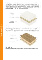 Melamine Boards - 5