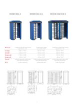 Rexon_turnstiles_catalogue - 5