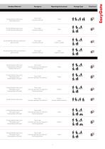 Turnstiles_gates_summary_catalogue - 7