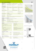 ISO 3 electromechanical operator for swing doors - 4