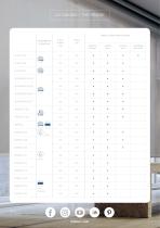 Roller blinds-10