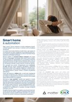 Roller blinds-6