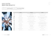 Data Centre Handbook-8