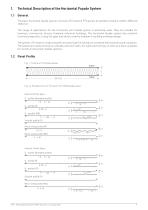 Horizontal Façade System Trimoterm FTV-3