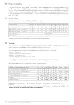 Horizontal Façade System Trimoterm FTV-5