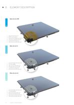 Qbiss Screen Installation Guide-10