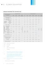 Qbiss Screen Installation Guide-16