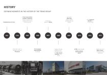 Trimo Product Portfolio-5