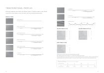 Trimoterm Brochure-10