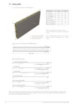 Trimoterm Façade System FTV Invisio-4
