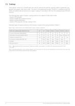 Trimoterm Façade System FTV Invisio-6