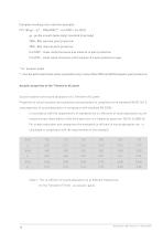 Trimoterm sound performing systems-10