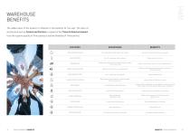 Warehouse Handbook-13