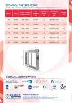 FI SYSTEM-2