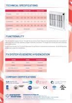 FX SYSTEM-2