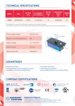 IONIZER-2
