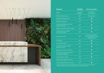 VicStrip Innovative and sustainable slat panels-3