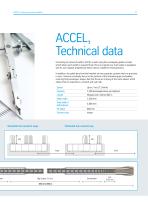 ACCEL-11