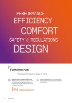 evolution 100 brochure-6