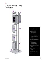 EVOLUTION 300-5